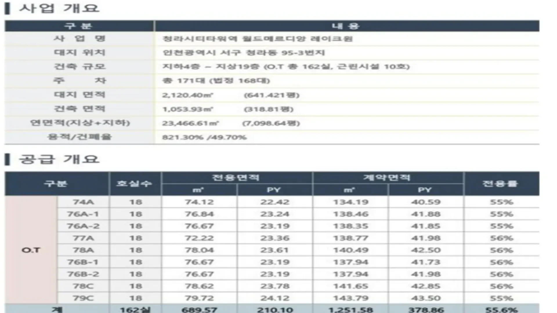 아크원 푸르지오 모델하우스 커뮤니티
